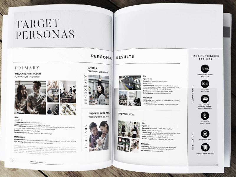 Actionable Intelligence & BC’s Real Estate Advisory Powerhouse